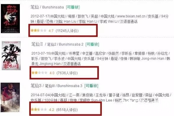 又一部韩国导演来我天朝圈钱的烂片横空出世！
