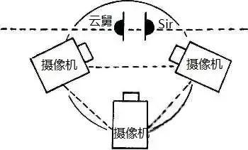 这部片的每句台词都值得你琢磨半小时