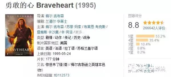最血腥手撕鬼子电影 有人说它是《拯救大兵瑞恩》后最好的战争片
