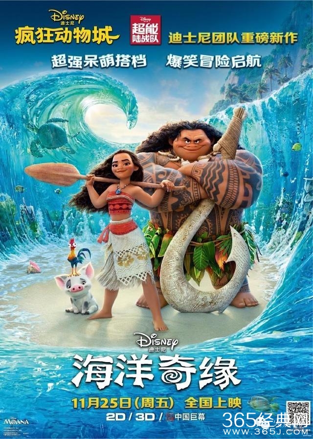 不去电影院看这九部电影，今年贺岁档你就白过了！