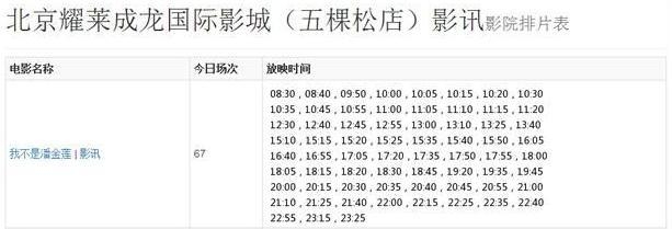 李晨花几万块钱就讨了范冰冰的欢心？成龙一出手就将他秒成渣了