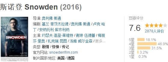 这种电影能公映，就足以写进影史