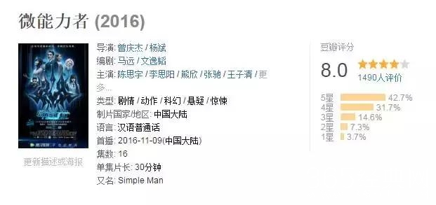 这出中二剧又污又逗，让人看得欲罢不能