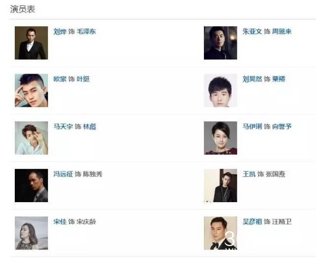 李易峰、鹿晗、撒贝宁、阿拉蕾近期一大波明星涌入江西，发生了啥？