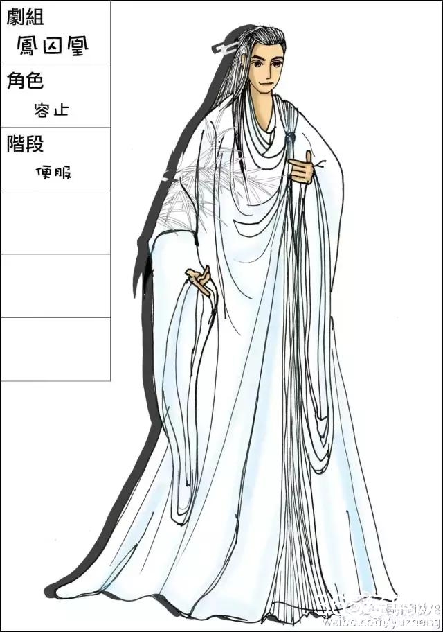 于正《凤囚凰》选角大戏落幕男主已定，我真的很想掀桌!