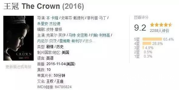 投资高达一个亿英镑，这剧的钱没白花