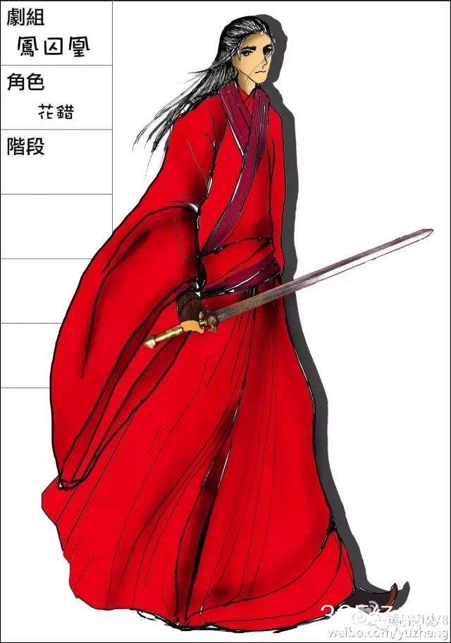 于正《凤囚凰》选角大戏落幕男主已定，我真的很想掀桌!