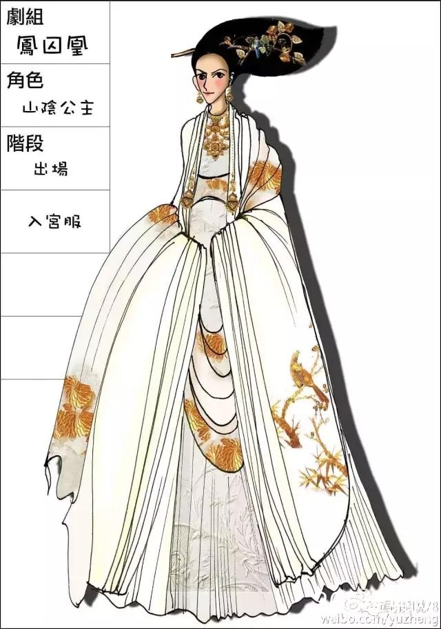 于正《凤囚凰》选角大戏落幕男主已定，我真的很想掀桌!