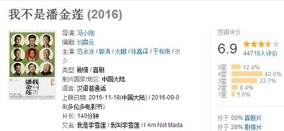 冯小刚怒斥影评人：不花钱买票还收钱，太坏了