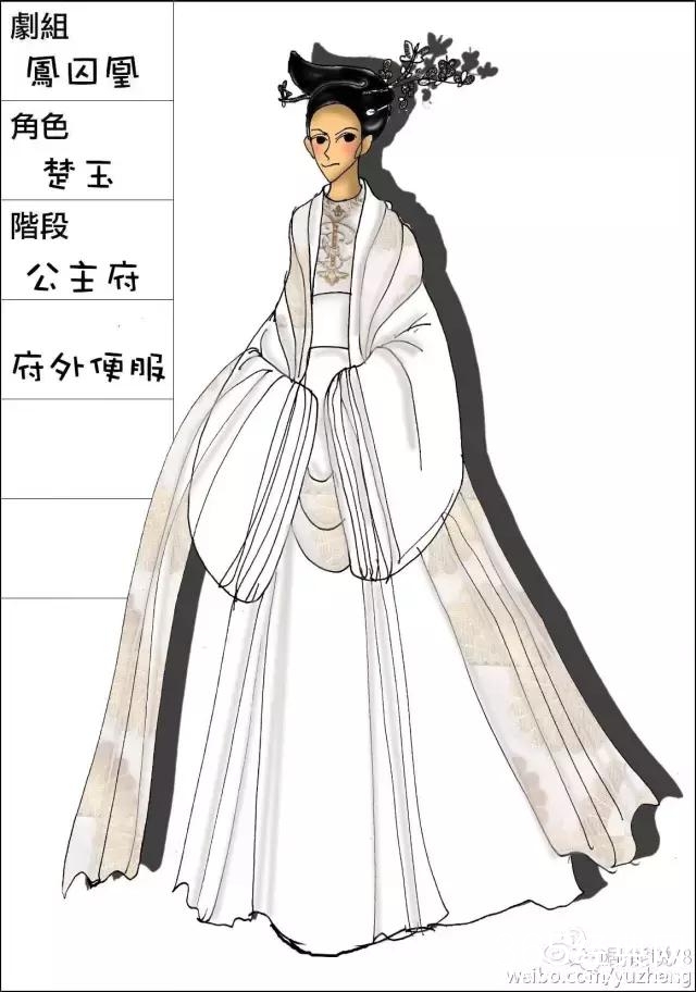 于正《凤囚凰》选角大戏落幕男主已定，我真的很想掀桌!