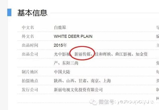 林更新的神秘新欢竟和这多人有关联？