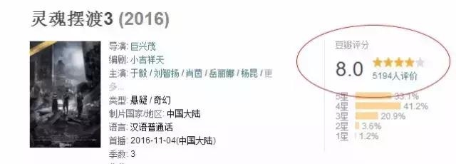 熬夜刷的神作国产剧再来一部！