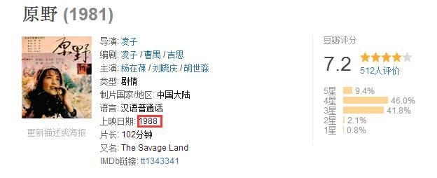 这是国内第一部因「色」情被禁的电影