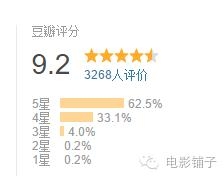 挖到部9.1分的国产神作，等不及安利给你
