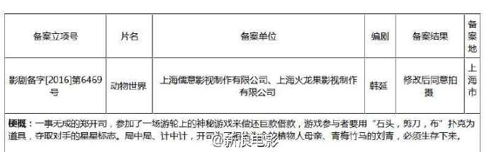赌博默示录中国版叫什么 赌博默示录中国版为什么改名动物世界