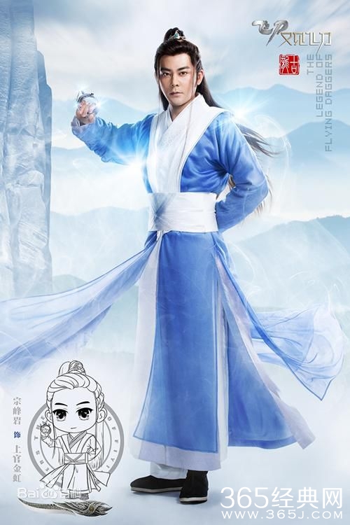 飞刀又见飞刀上官金虹是谁演的  飞刀又见飞刀上官金虹演员介绍