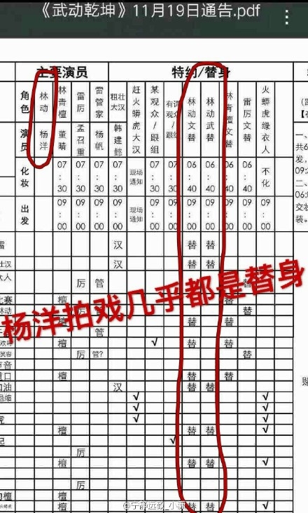 杨洋拍戏几乎全是替身是真的吗 杨洋拍戏替身证据