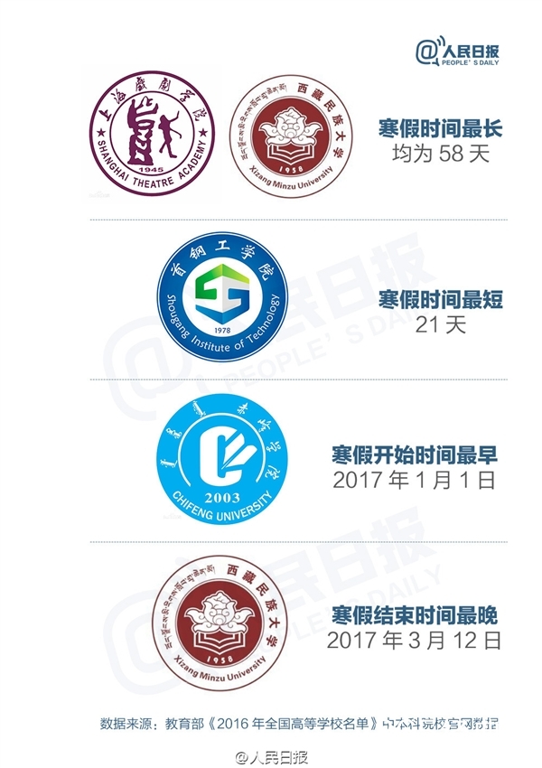 2017年寒假安排 2017年寒假放几天