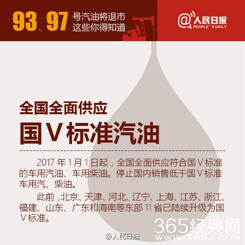 93、97号汽油明年起退市是真的吗 以后汽车加什么油