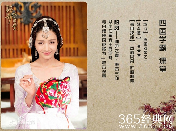 孤芳不自赏阳凤扮演者叫什么 孤芳不自赏阳凤演员介绍