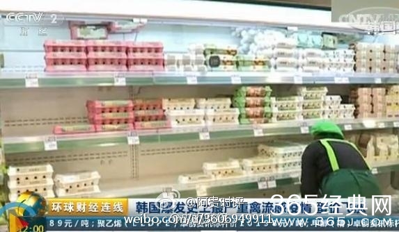 印度韩国日本都拉响警报 亚洲多国爆发H5型禽流感疫情