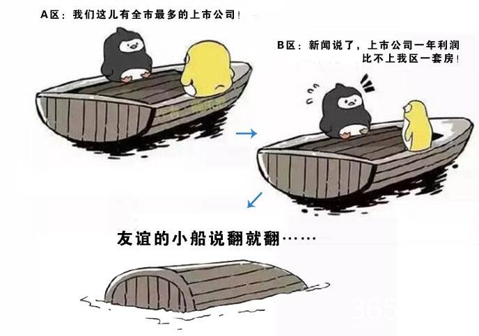 友谊的小船是什么梗 友谊的小船在哪里