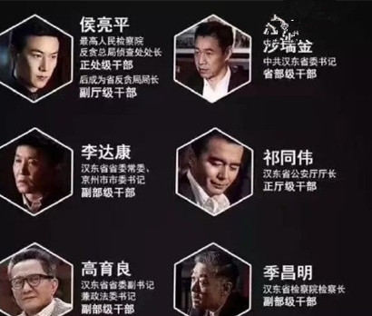 人民的名义高小琴高小凤背后的男人是谁 人民的名义祁同伟结局是怎么死的