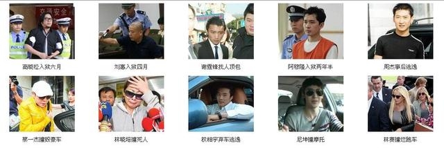 横店明星醉驾身亡，高晓松撒贝宁梁家辉，娱乐圈酒驾案频发