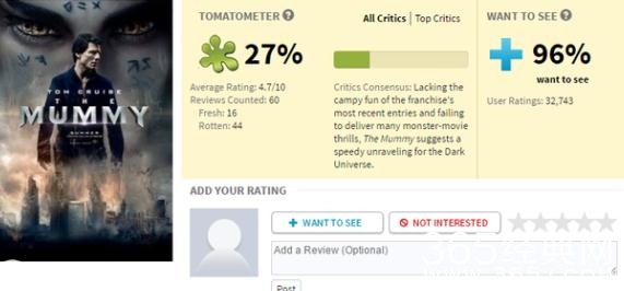 新木乃伊好看吗 新木乃伊国外媒体评价如何