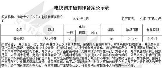 青云志3剧情讲的是什么 青云志3剧情简介