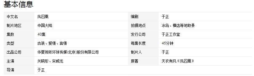 凤囚凰于正演哪个角色 凤囚凰于正饰演的角色是什么