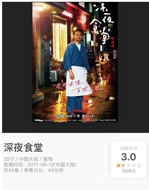 黄磊深夜食堂好看吗 黄磊深夜食堂评价怎么样
