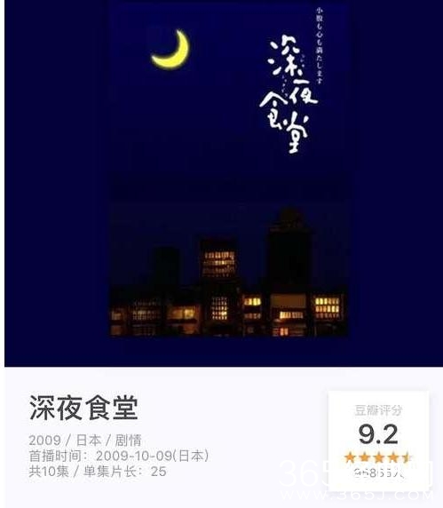 黄磊深夜食堂好看吗 黄磊深夜食堂评价怎么样