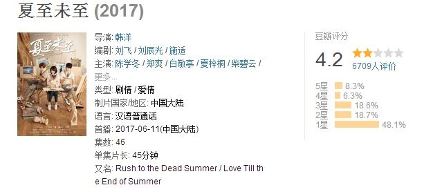 夏至未至收视率如何 夏至未至好看吗评价怎么样