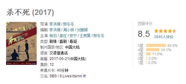 杀不死好看吗 杀不死评价如何豆瓣评分怎么样