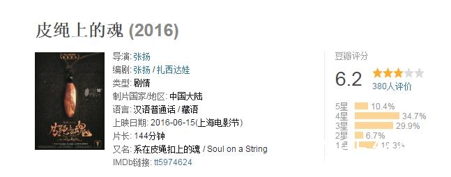 皮绳上的魂好看吗豆瓣评分如何 皮绳上的魂剧情讲的是什么