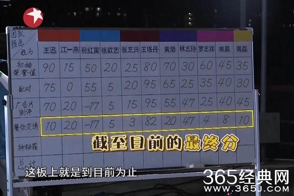 极限挑战第三季第五期孙红雷箱子里是什么东西 极限挑战最新一期孙红雷神秘箱子哪来的