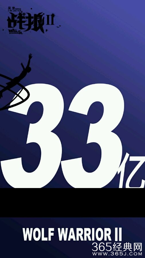 战狼2最新票房 见证中国电影票房新纪录