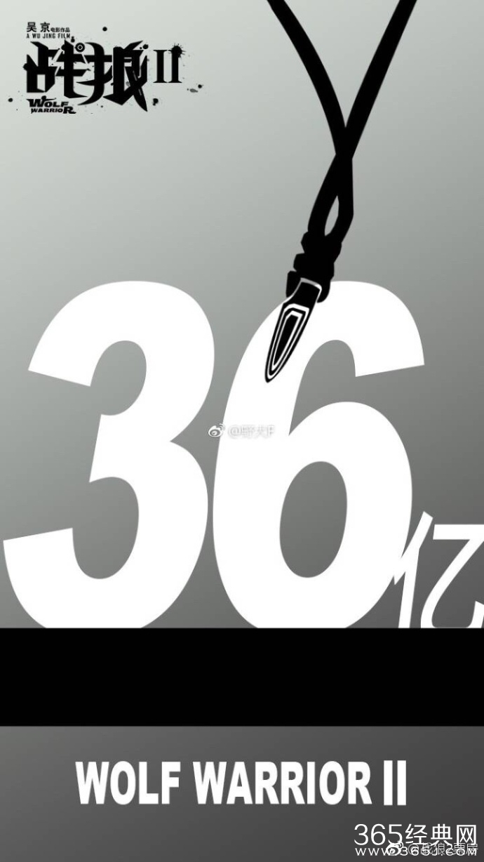 战狼2最新票房 见证中国电影票房新纪录