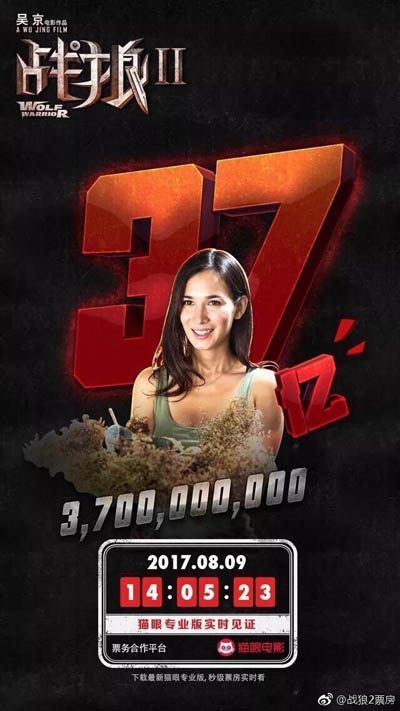 战狼2最新票房 见证中国电影票房新纪录