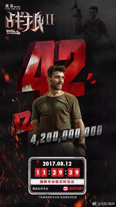 战狼2最新票房 见证中国电影票房新纪录