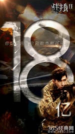 战狼2最新票房 见证中国电影票房新纪录