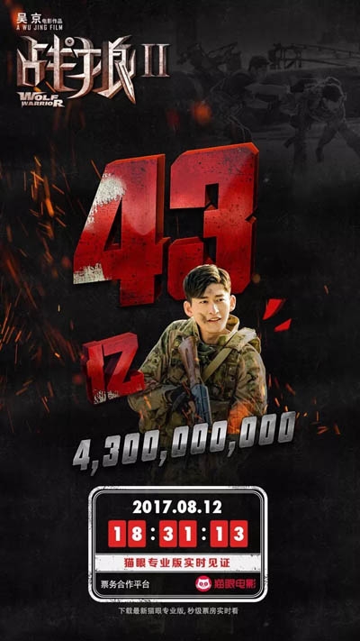 战狼2最新票房 见证中国电影票房新纪录