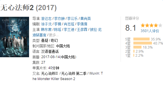 无心法师2好看吗 无心法师2豆瓣评分多少