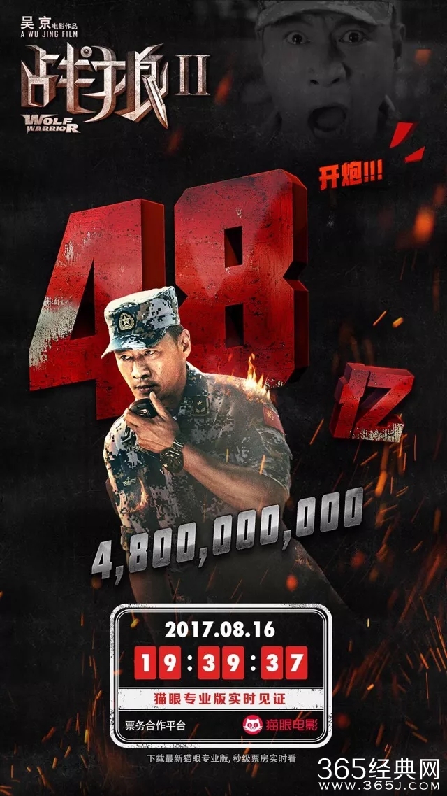 战狼2票房破48亿，跻身世界电影票房排行TOP100