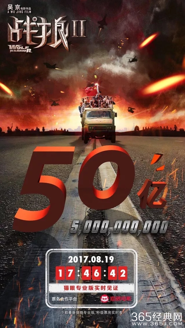 战狼2票房破49亿，跻身世界电影票房排行TOP100