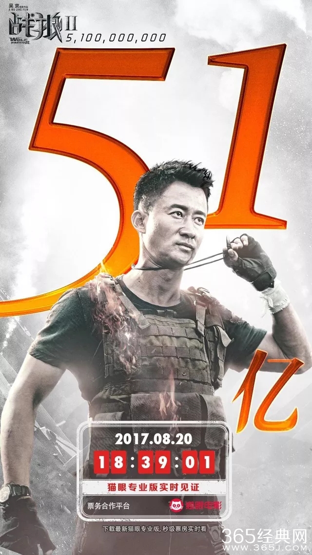 战狼2票房破49亿，跻身世界电影票房排行TOP100