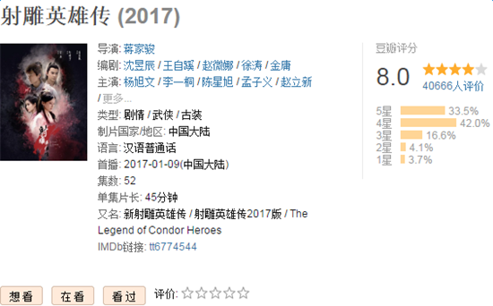 2017高分国产电视剧盘点 2017年豆瓣8分以上的国产电视剧有哪些