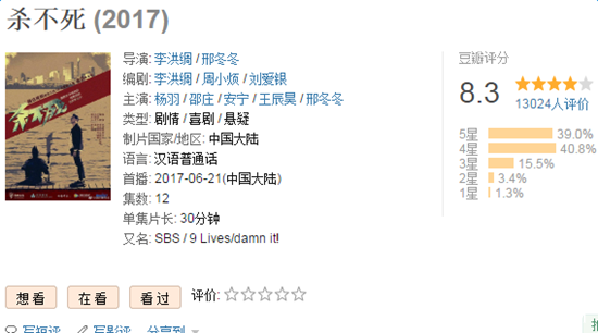 2017高分国产电视剧盘点 2017年豆瓣8分以上的国产电视剧有哪些