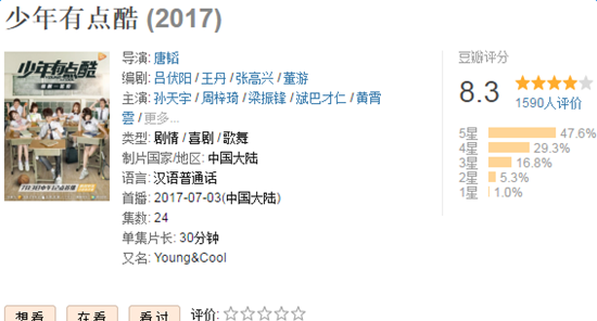 2017高分国产电视剧盘点 2017年豆瓣8分以上的国产电视剧有哪些